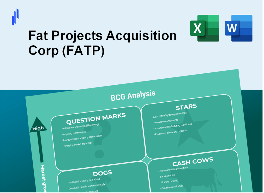 Fat Projects Acquisition Corp (FATP) BCG Matrix Analysis