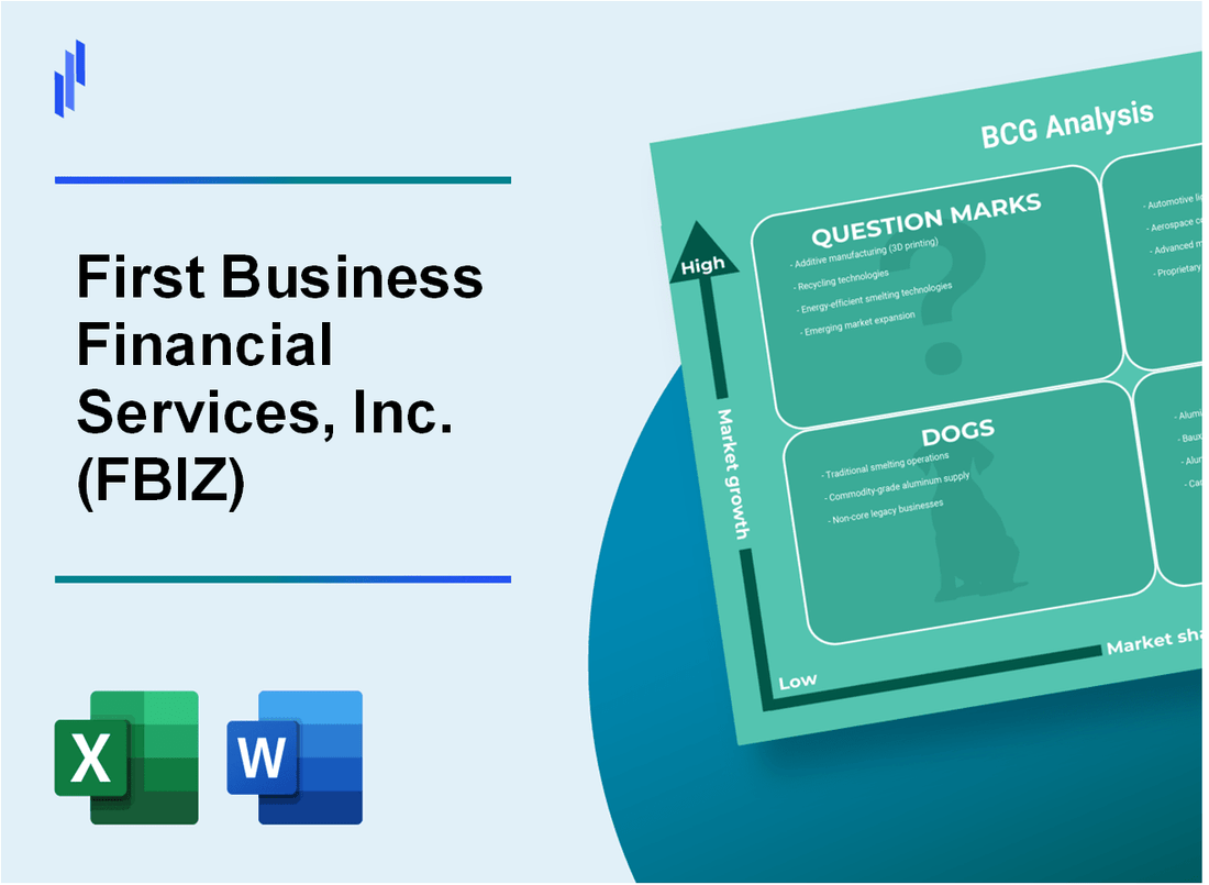 First Business Financial Services, Inc. (FBIZ) BCG Matrix Analysis