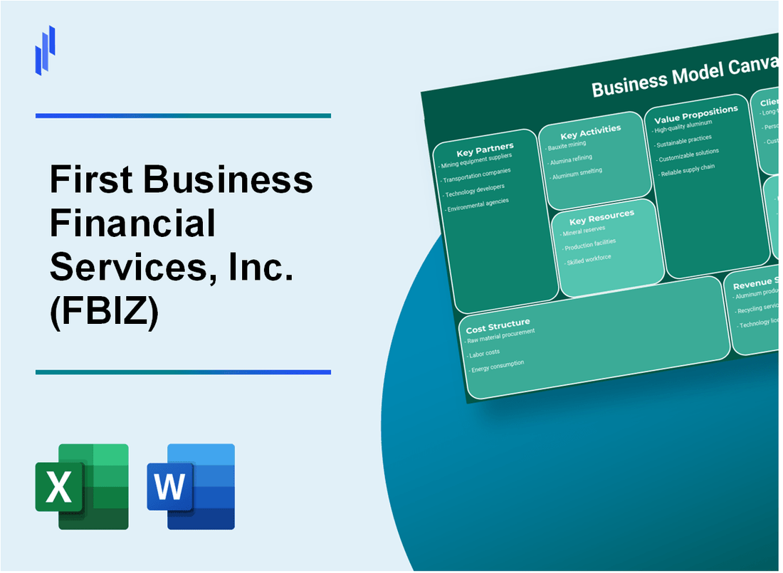 First Business Financial Services, Inc. (FBIZ): Business Model Canvas