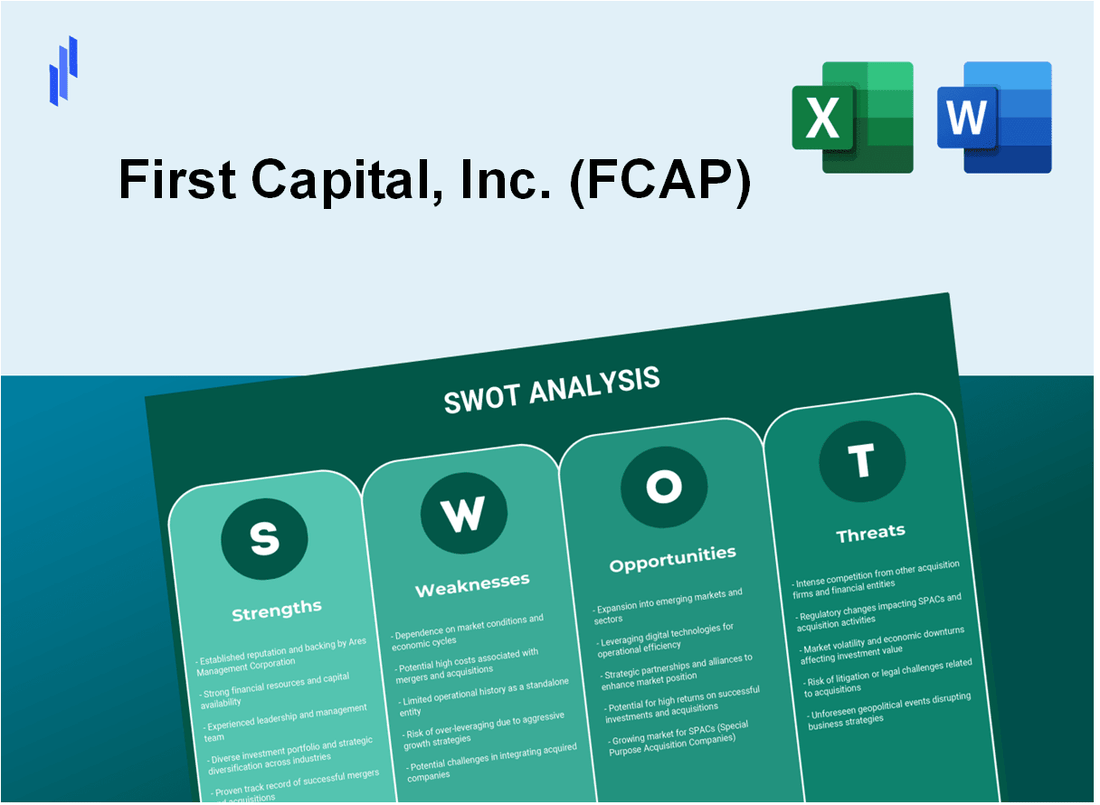 First Capital, Inc. (FCAP) SWOT Analysis