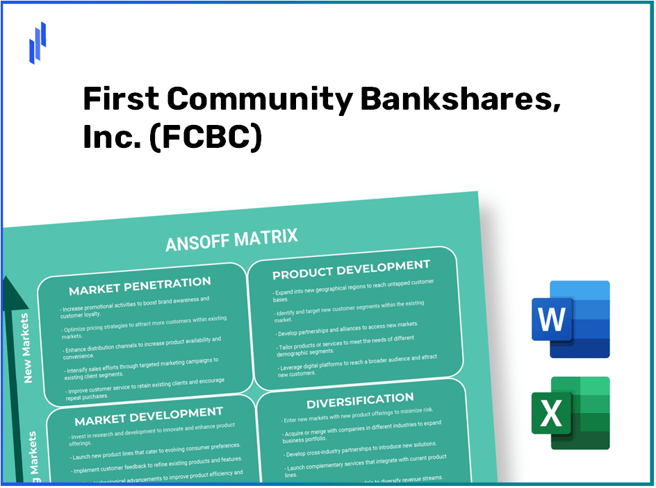 First Community Bankshares, Inc. (FCBC)Ansoff Matrix