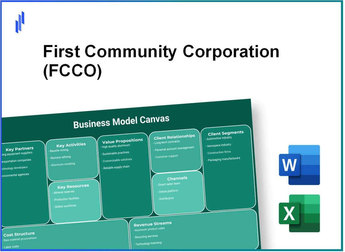 First Community Corporation (FCCO): Business Model Canvas