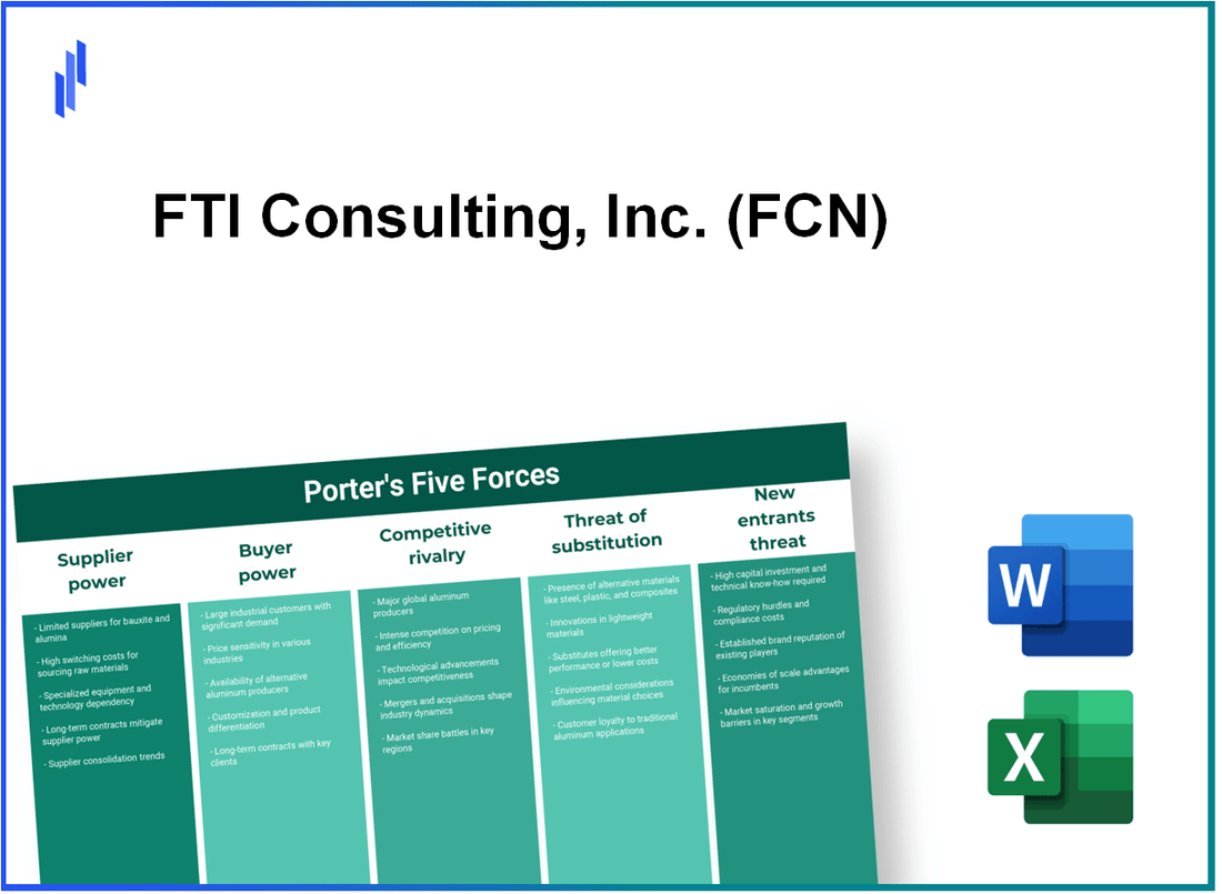 What are the Porter’s Five Forces of FTI Consulting, Inc. (FCN)?