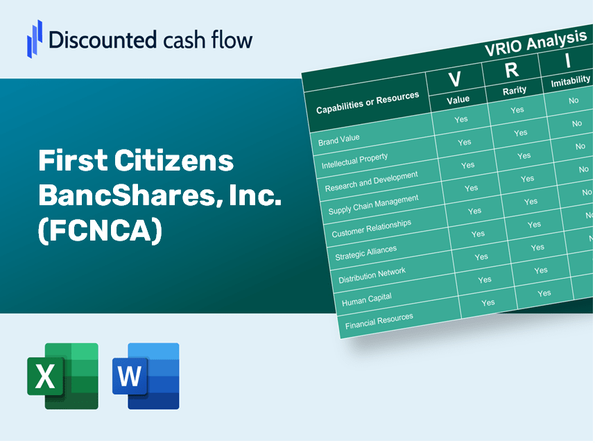 First Citizens BancShares, Inc. (FCNCA): VRIO Analysis [10-2024 Updated]