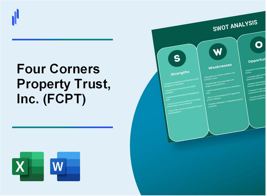 Four Corners Property Trust, Inc. (FCPT) SWOT Analysis