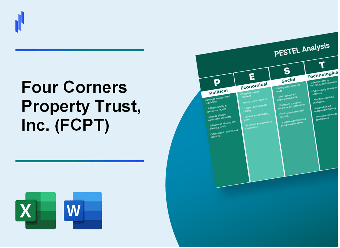 PESTEL Analysis of Four Corners Property Trust, Inc. (FCPT)