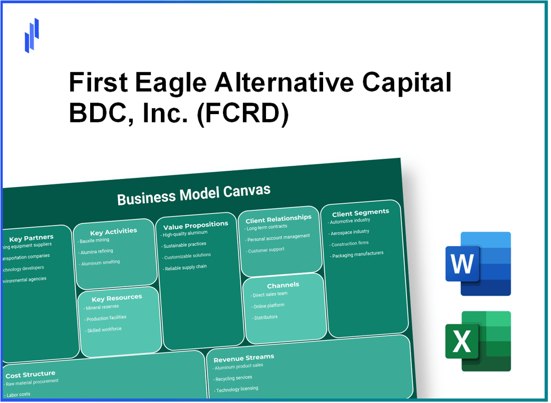 First Eagle Alternative Capital BDC, Inc. (FCRD): Business Model Canvas