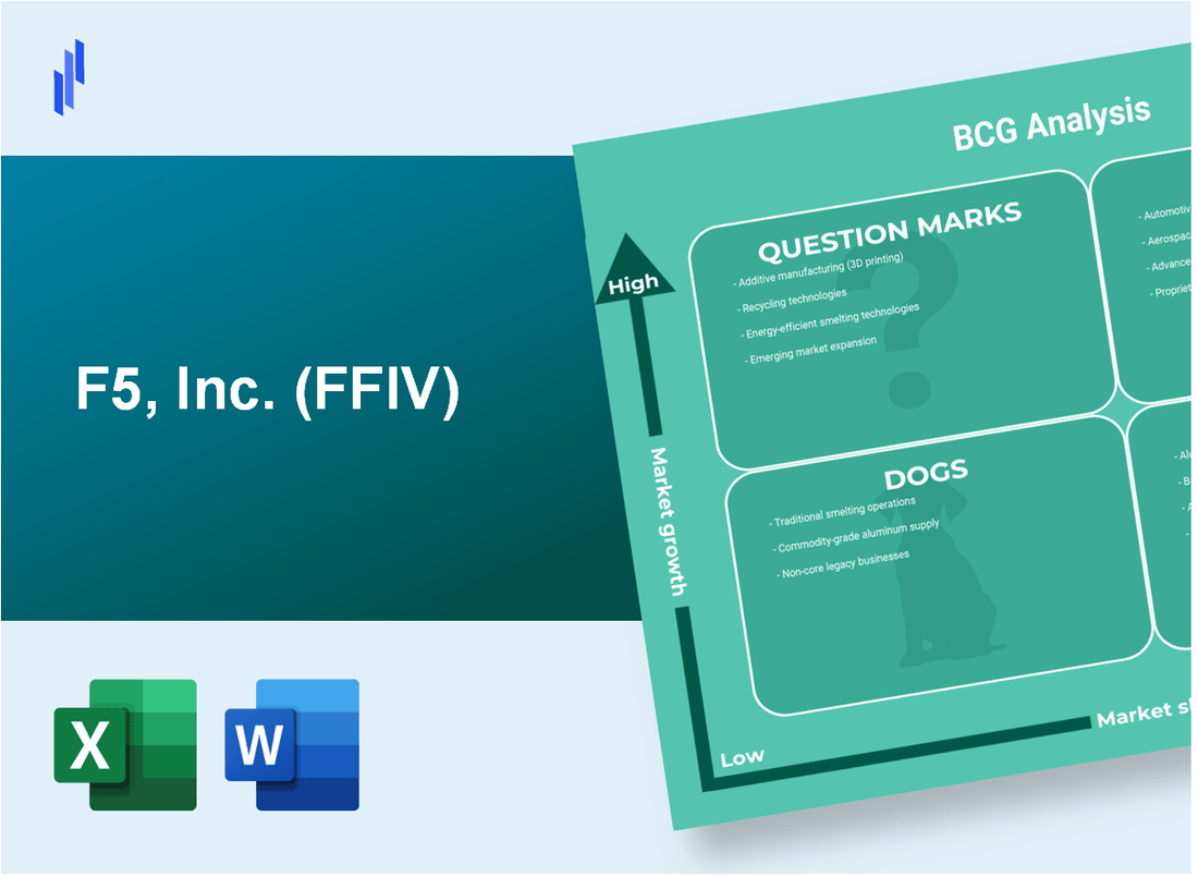 F5, Inc. (FFIV) BCG Matrix Analysis