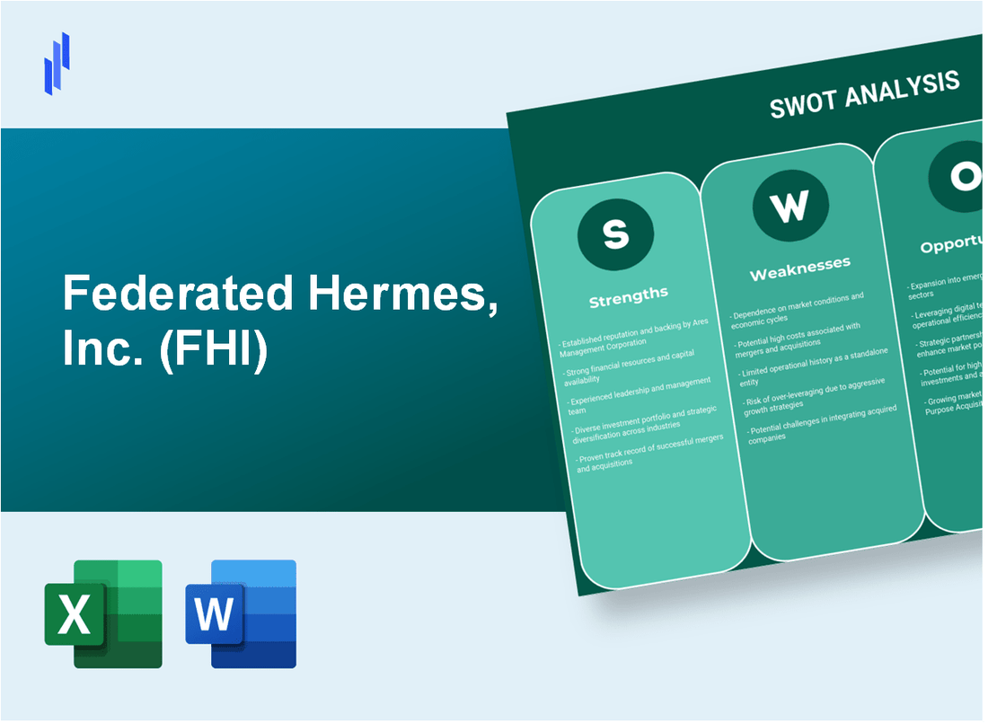 Federated Hermes, Inc. (FHI) SWOT Analysis