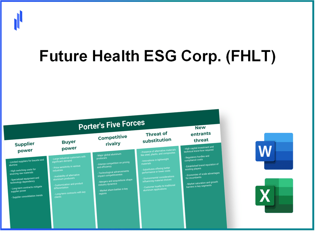 What are the Porter’s Five Forces of Future Health ESG Corp. (FHLT)?