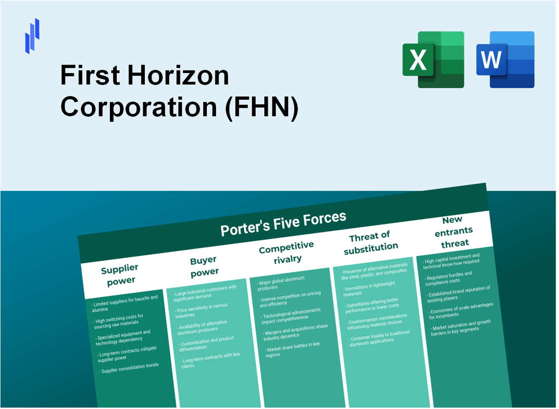 What are the Porter’s Five Forces of First Horizon Corporation (FHN)?