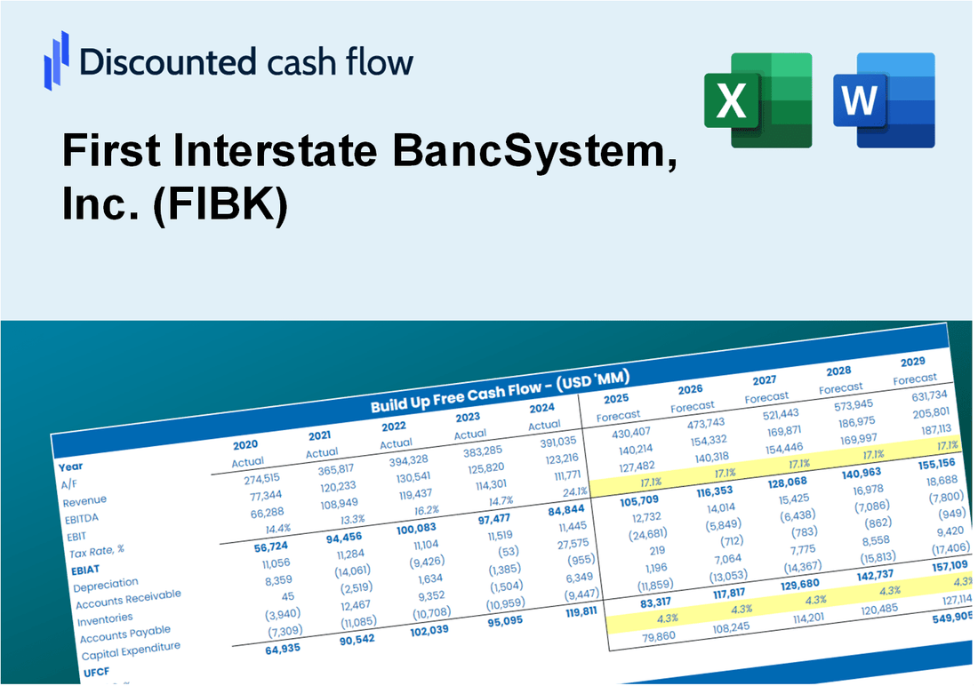 First Interstate BancSystem, Inc. (FIBK) DCF Valuation