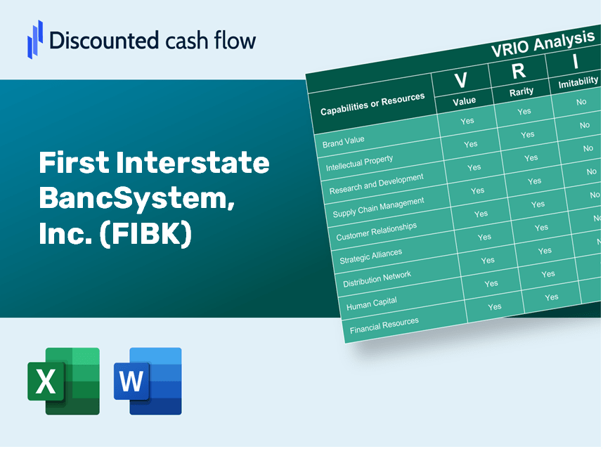 First Interstate BancSystem, Inc. (FIBK): VRIO Analysis [10-2024 Updated]