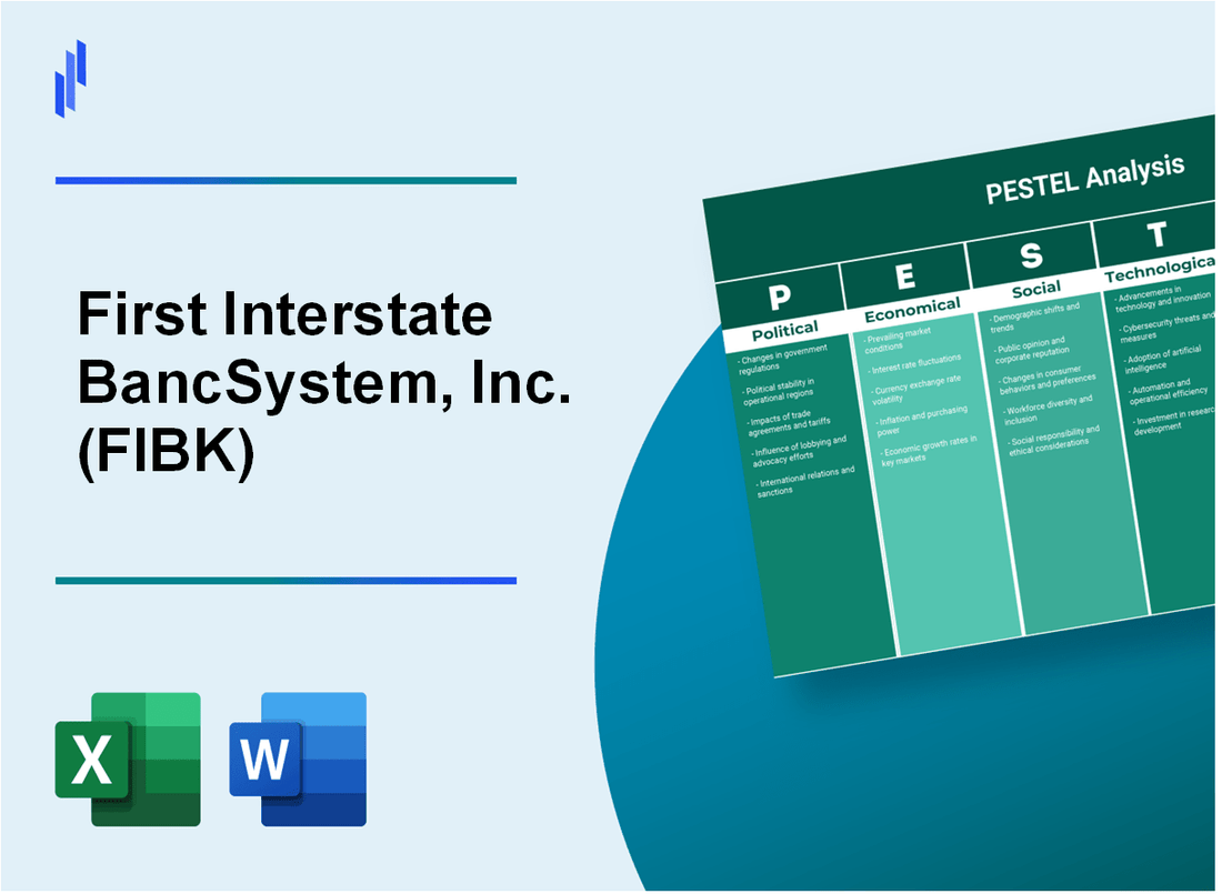 PESTEL Analysis of First Interstate BancSystem, Inc. (FIBK)