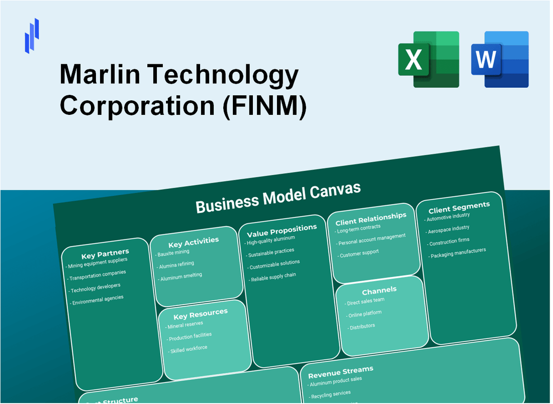 Marlin Technology Corporation (FINM): Business Model Canvas