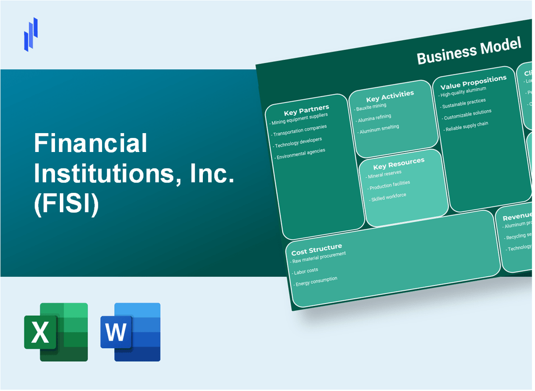 Financial Institutions, Inc. (FISI): Business Model Canvas