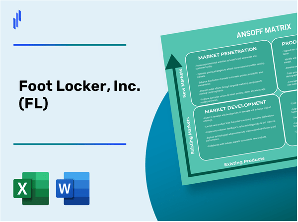 Foot Locker, Inc. (FL)Ansoff Matrix