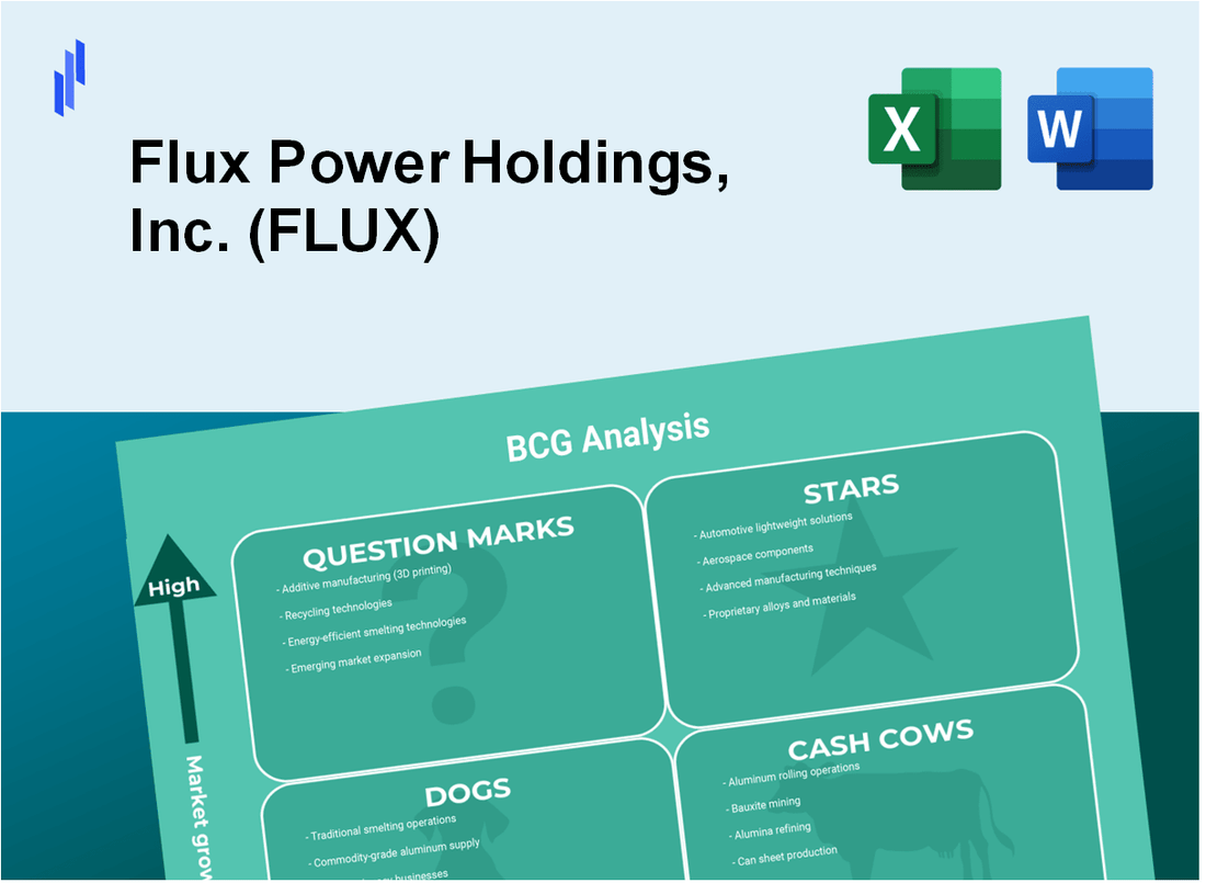 Flux Power Holdings, Inc. (FLUX) BCG Matrix Analysis