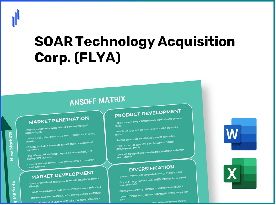 SOAR Technology Acquisition Corp. (FLYA)Ansoff Matrix