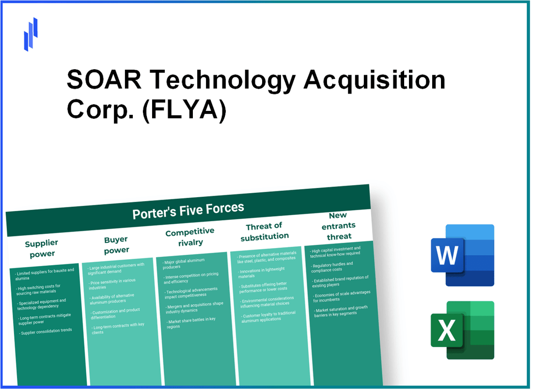 What are the Porter’s Five Forces of SOAR Technology Acquisition Corp. (FLYA)?