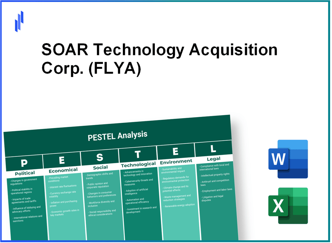 PESTEL Analysis of SOAR Technology Acquisition Corp. (FLYA)