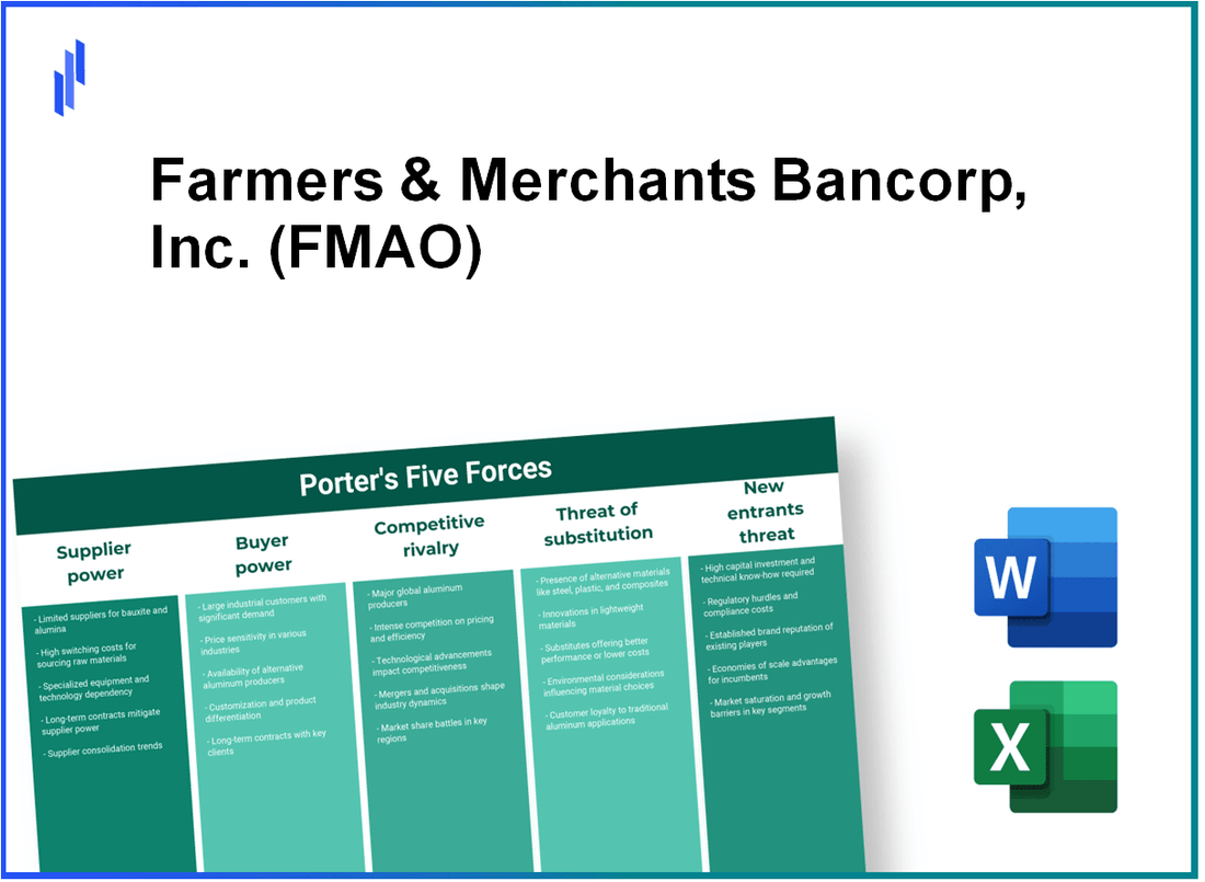 What are the Porter’s Five Forces of Farmers & Merchants Bancorp, Inc. (FMAO)?