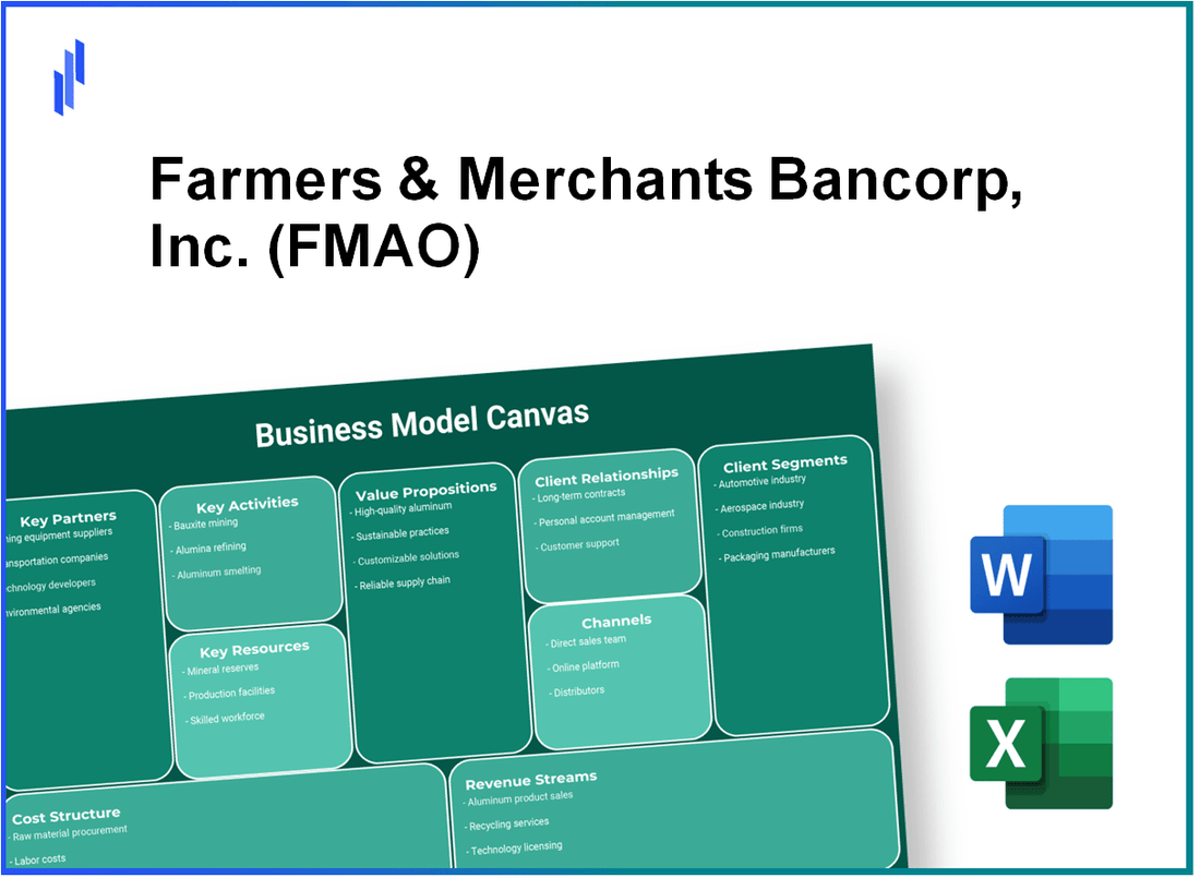 Farmers & Merchants Bancorp, Inc. (FMAO): Business Model Canvas