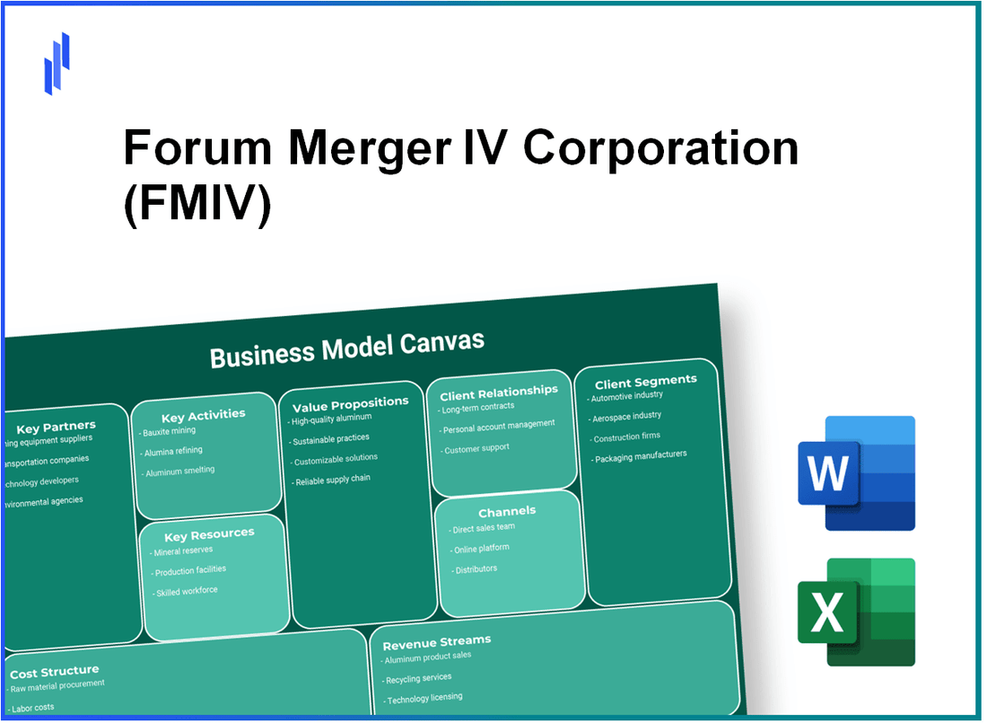 Forum Merger IV Corporation (FMIV): Business Model Canvas