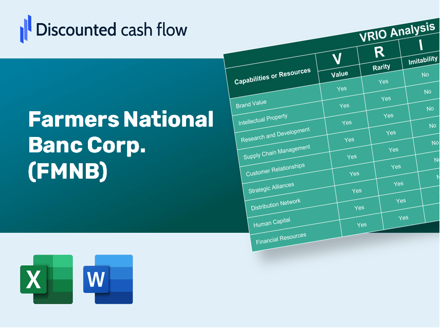 Farmers National Banc Corp. (FMNB): VRIO Analysis [10-2024 Updated]