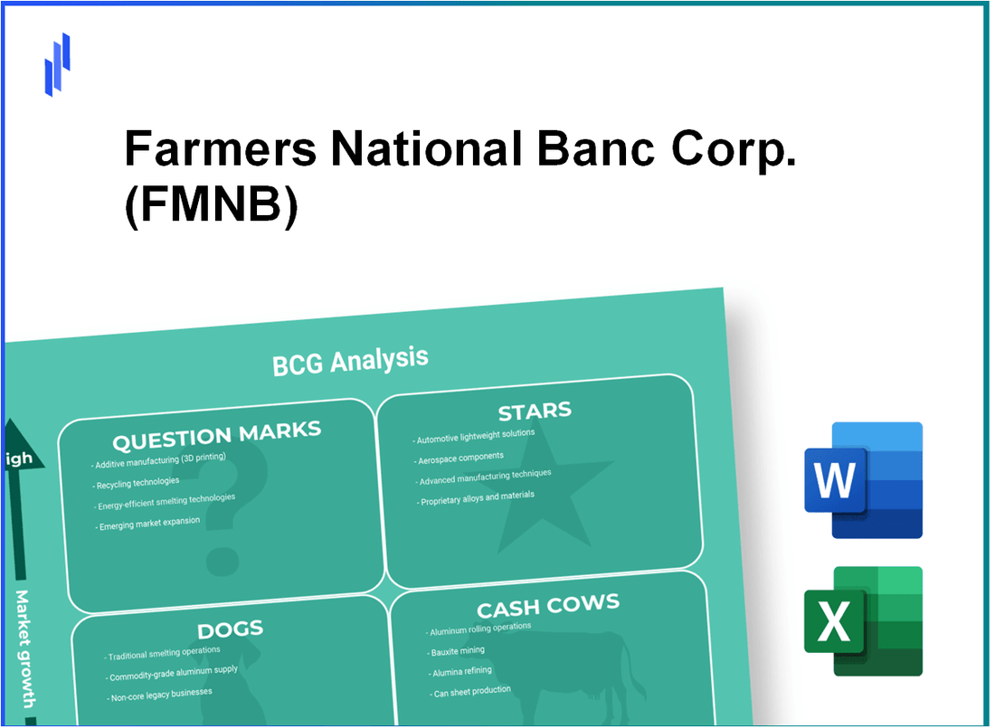 Farmers National Banc Corp. (FMNB) BCG Matrix Analysis