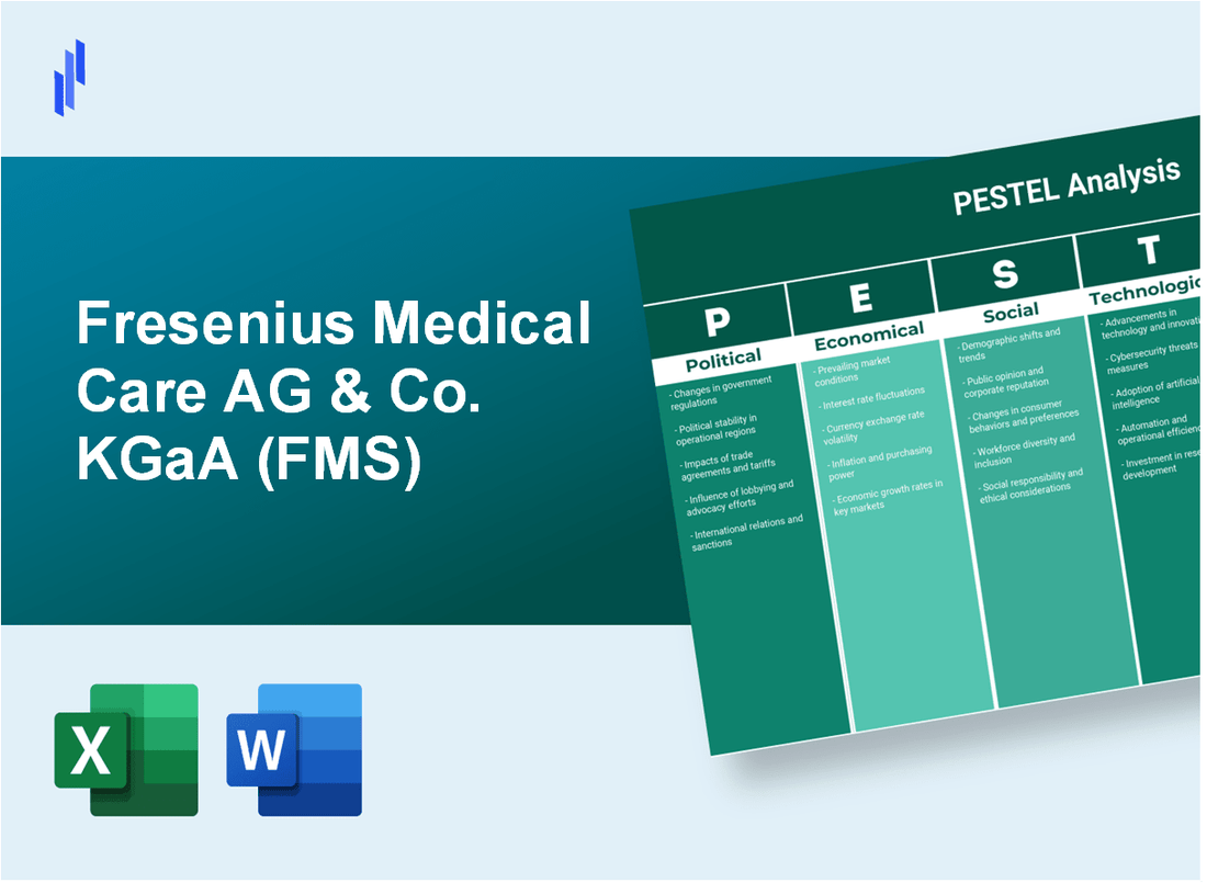 PESTEL Analysis of Fresenius Medical Care AG & Co. KGaA (FMS)