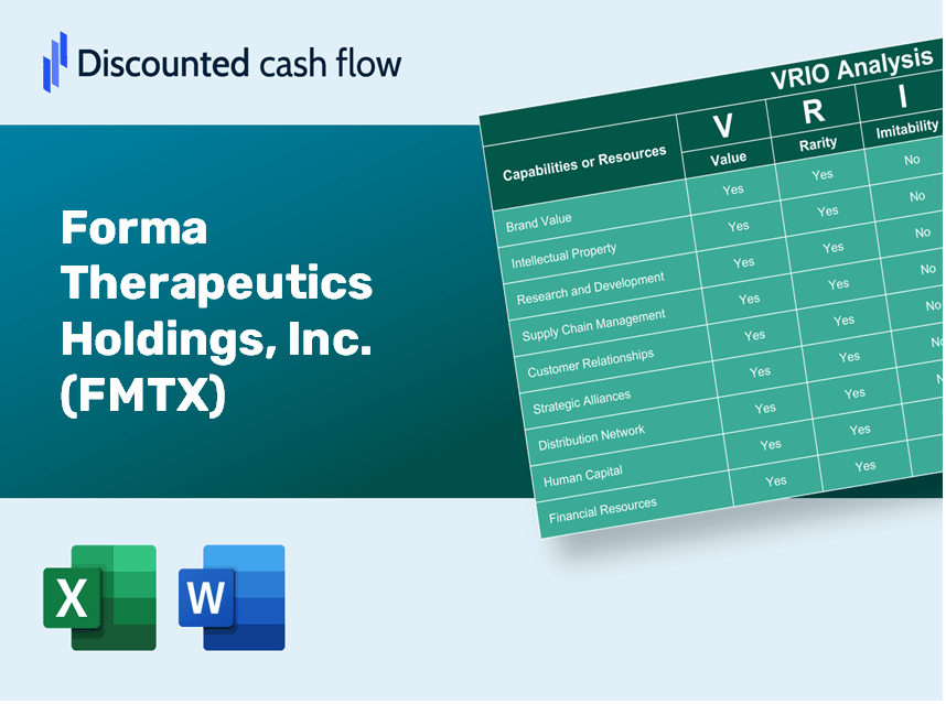 Forma Therapeutics Holdings, Inc. (FMTX): VRIO Analysis [10-2024 Updated]