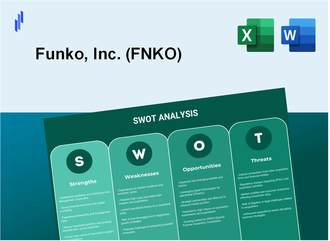 Funko, Inc. (FNKO) SWOT Analysis