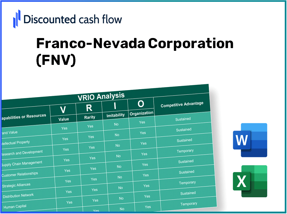 Franco-Nevada Corporation (FNV): VRIO Analysis [10-2024 Updated]