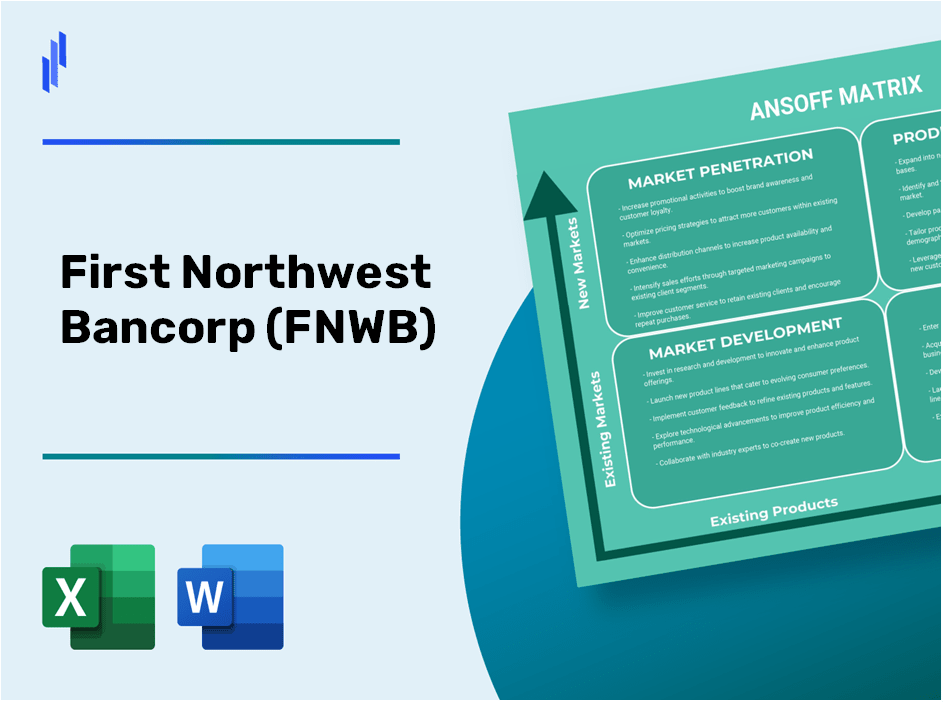 First Northwest Bancorp (FNWB)Ansoff Matrix