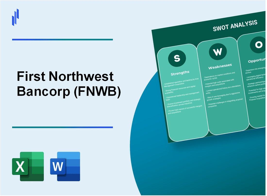 First Northwest Bancorp (FNWB) SWOT Analysis