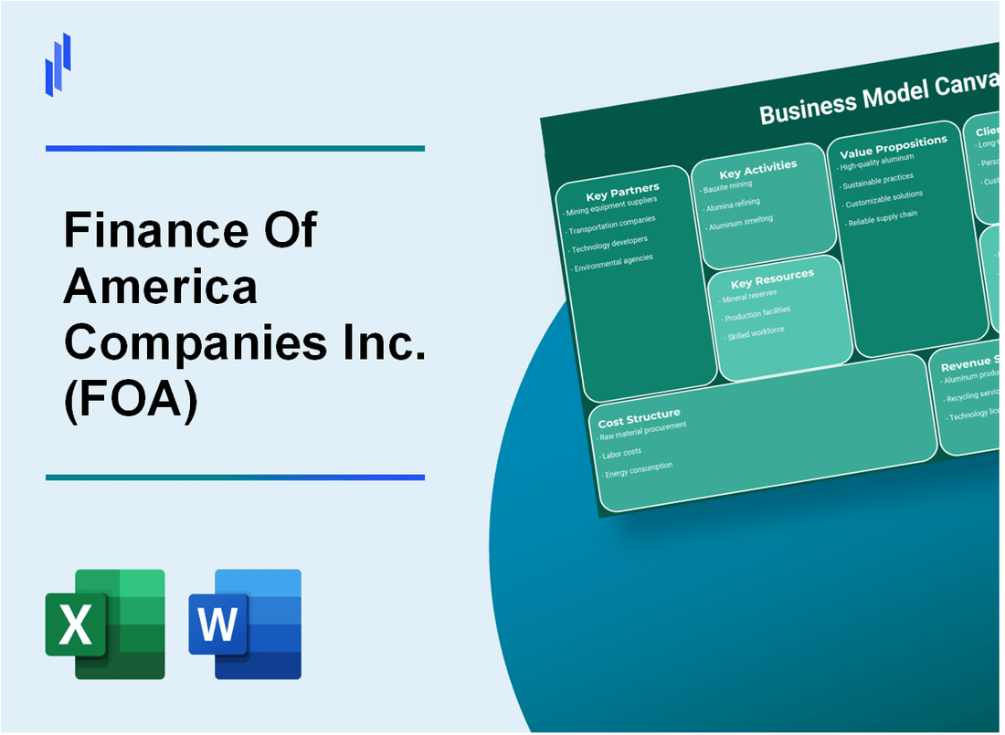 Finance Of America Companies Inc. (FOA): Business Model Canvas