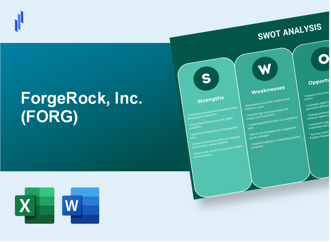 ForgeRock, Inc. (FORG) SWOT Analysis