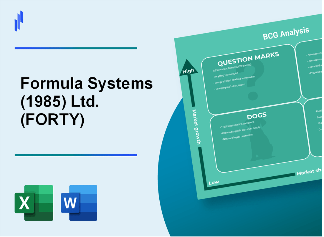 Formula Systems (1985) Ltd. (FORTY) BCG Matrix Analysis