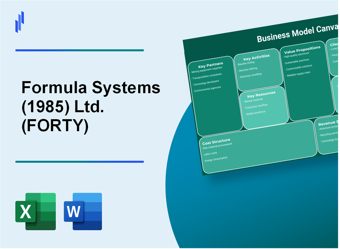 Formula Systems (1985) Ltd. (FORTY): Business Model Canvas