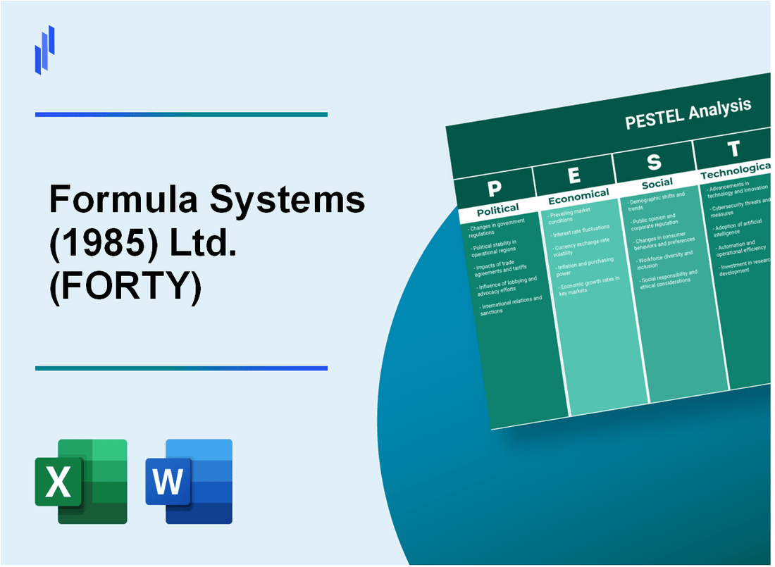 PESTEL Analysis of Formula Systems (1985) Ltd. (FORTY)