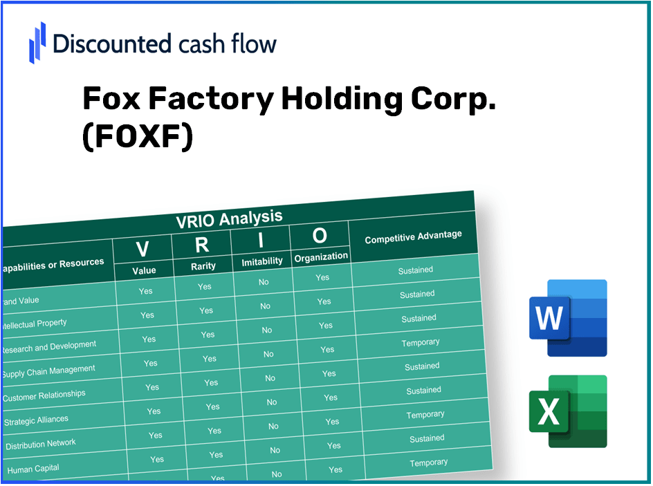 Fox Factory Holding Corp. (FOXF): VRIO Analysis [10-2024 Updated]