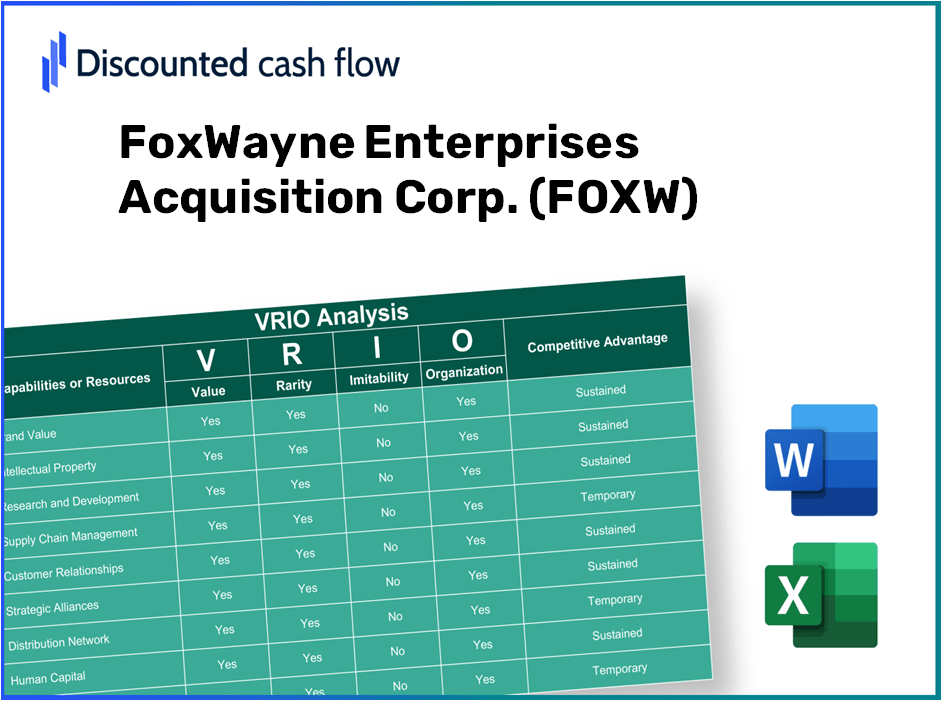 FoxWayne Enterprises Acquisition Corp. (FOXW): VRIO Analysis [10-2024 Updated]