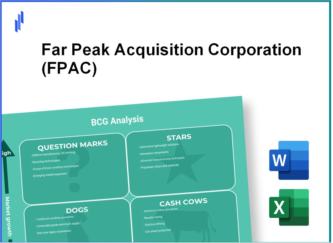 Far Peak Acquisition Corporation (FPAC) BCG Matrix Analysis