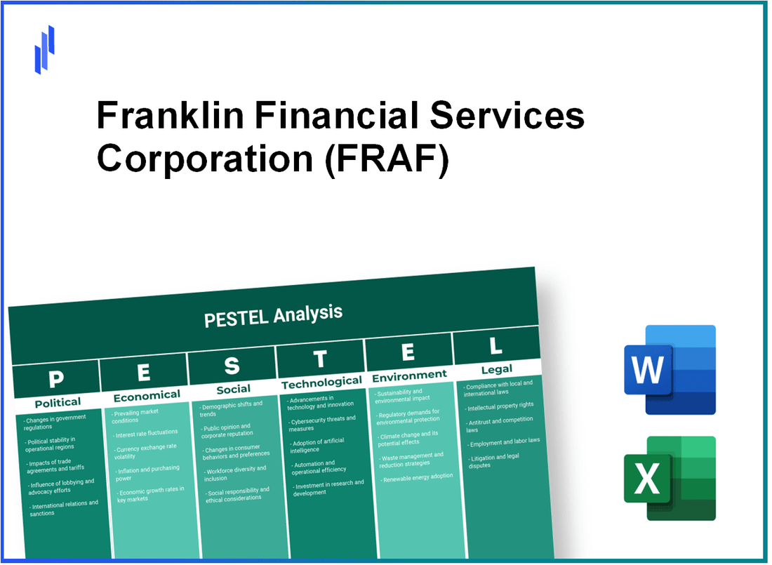 PESTEL Analysis of Franklin Financial Services Corporation (FRAF)