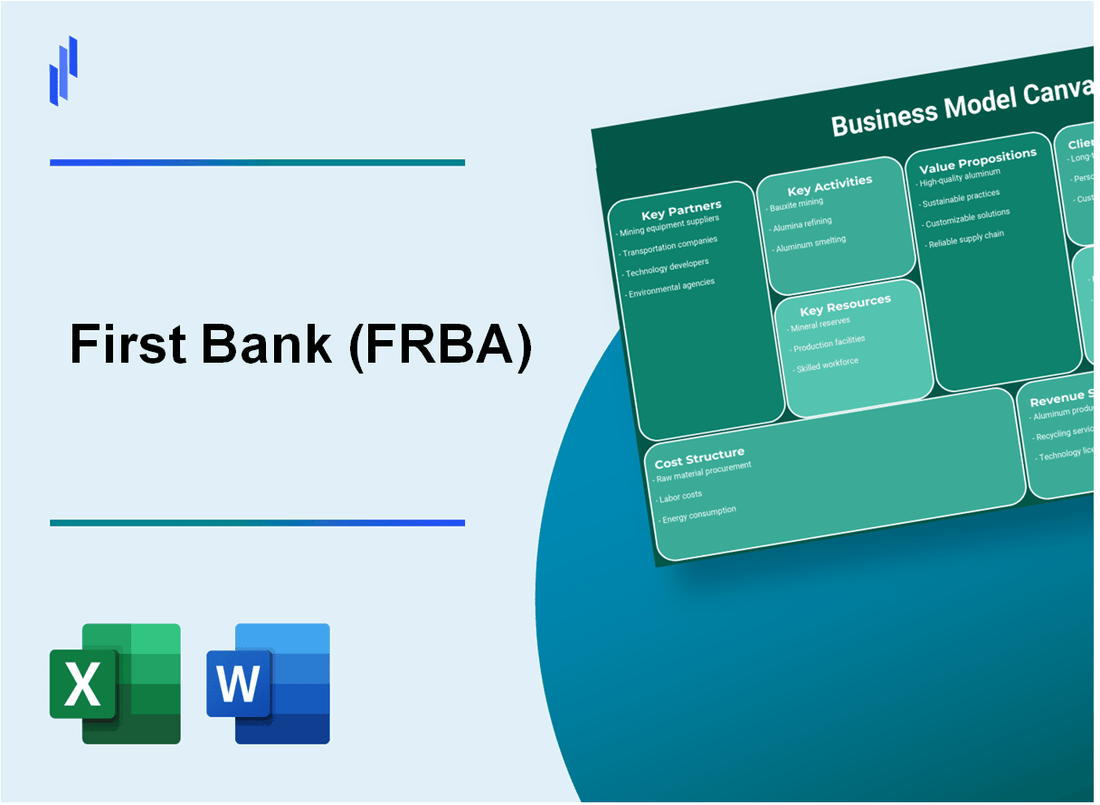 First Bank (FRBA): Business Model Canvas