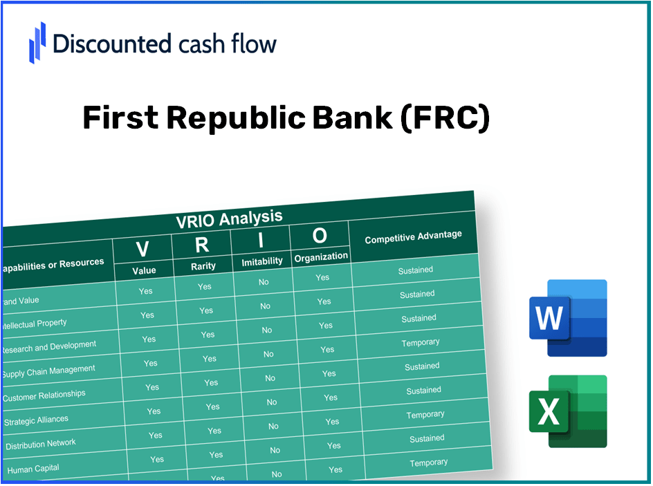 First Republic Bank (FRC): VRIO Analysis [10-2024 Updated]