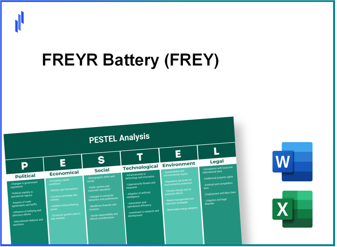 PESTEL Analysis of FREYR Battery (FREY)