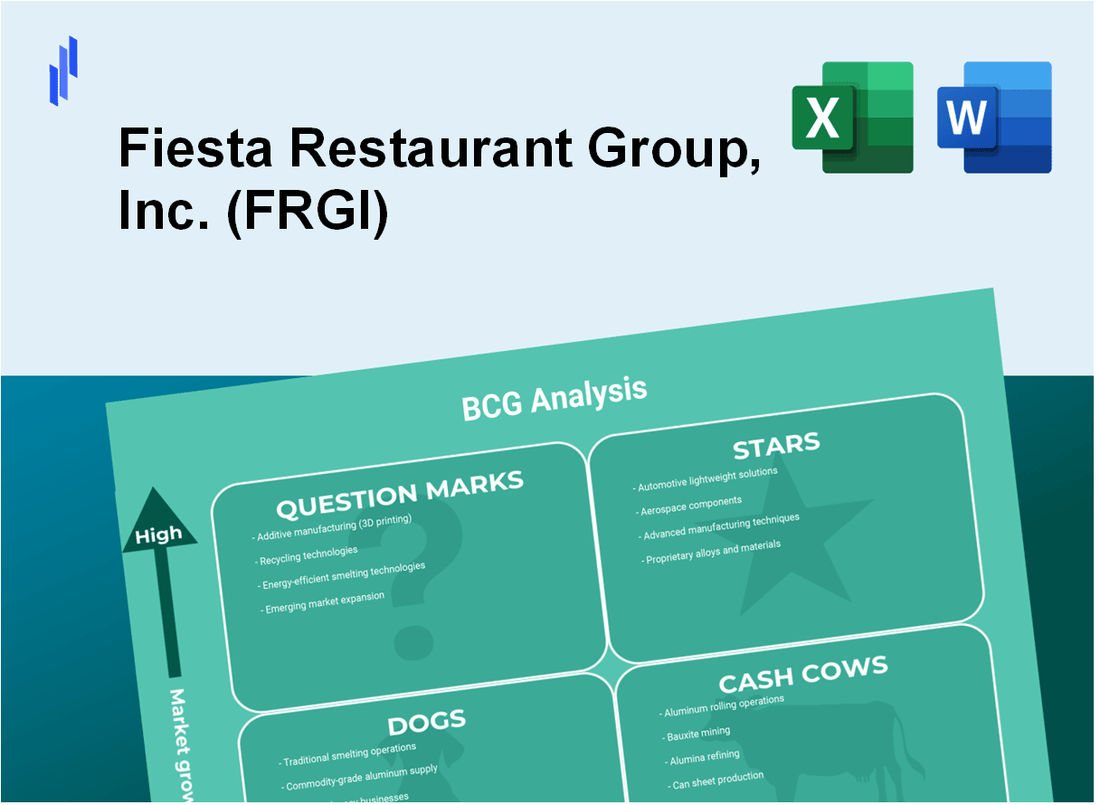 Fiesta Restaurant Group, Inc. (FRGI) BCG Matrix Analysis