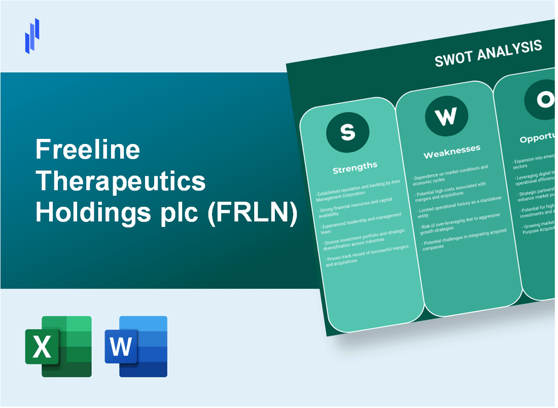 Freeline Therapeutics Holdings plc (FRLN) SWOT Analysis